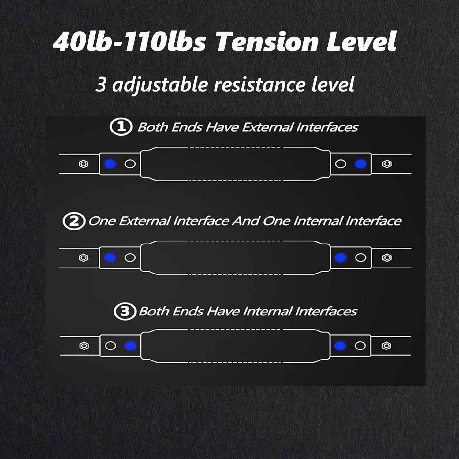 Twister Arm Trainer - Adjustable Resistance Chest & Arm Exerciser, Portable Home Gym Equipment for Men